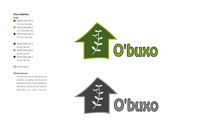 CI manual for O'Buxo